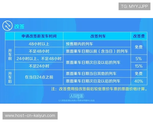 详解“戴泽”的浅薄：如何在职业对拼中利用那1秒的假死换掉对手核心？